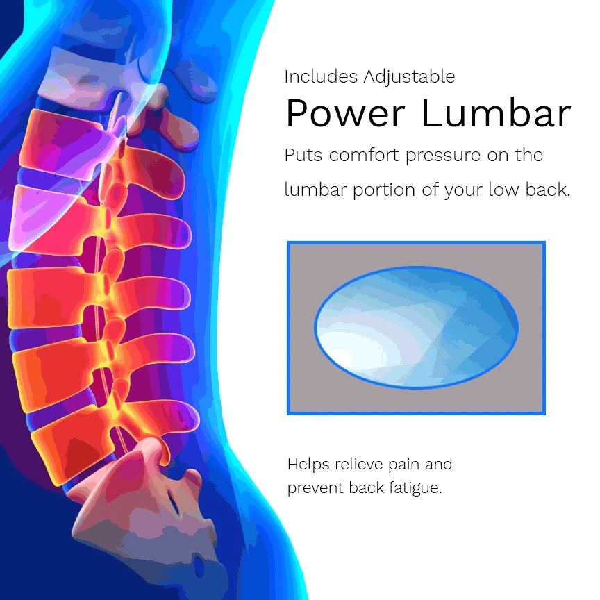 Franklin Furniture - Finn 3 Motor Bed-Lift Chair w-Power Headrest, Lumbar-Seat Massage, Holds up to 500 lbs - 4418-ONYX