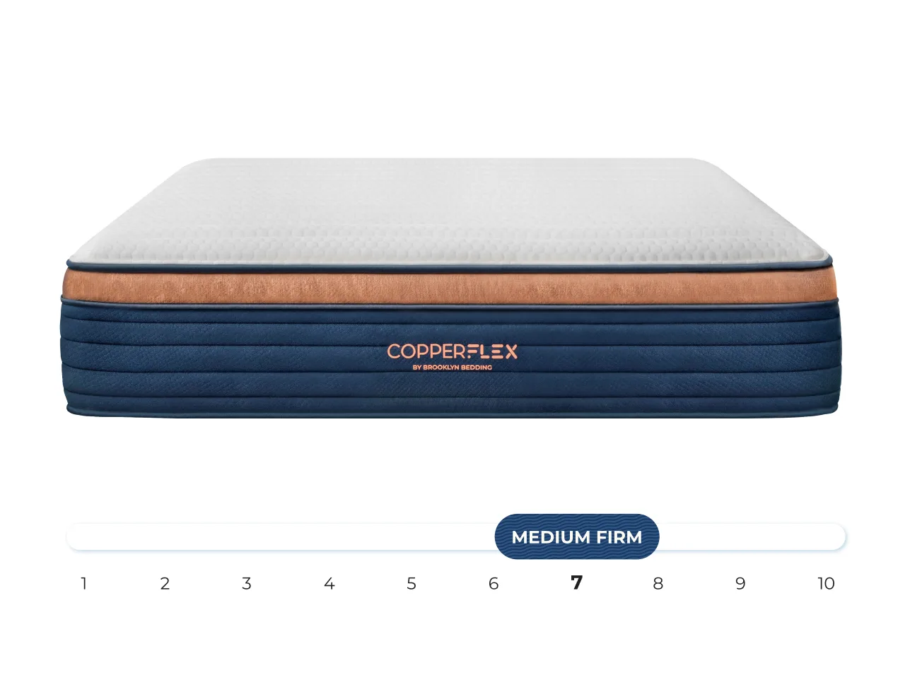 Copperflex Pro HYBRID 14" by Brooklyn Bedding - Text 832-585-3360 for the Best Price!