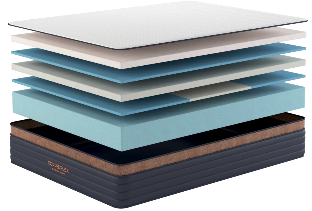Copperflex Pro FOAM 14" by Brooklyn Bedding - Text 832-585-3360 for the Best Price!
