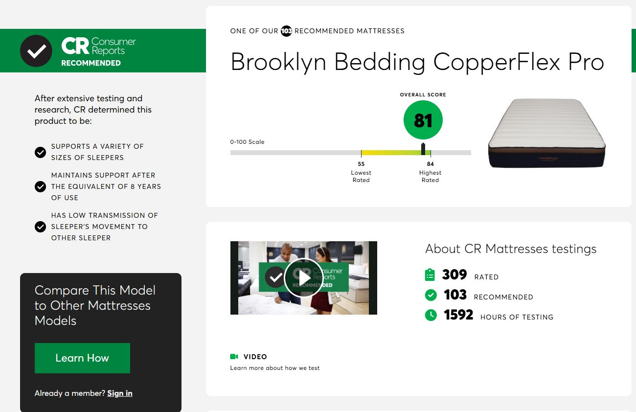 Copperflex Pro HYBRID 14" by Brooklyn Bedding - Text 832-585-3360 for the Best Price!